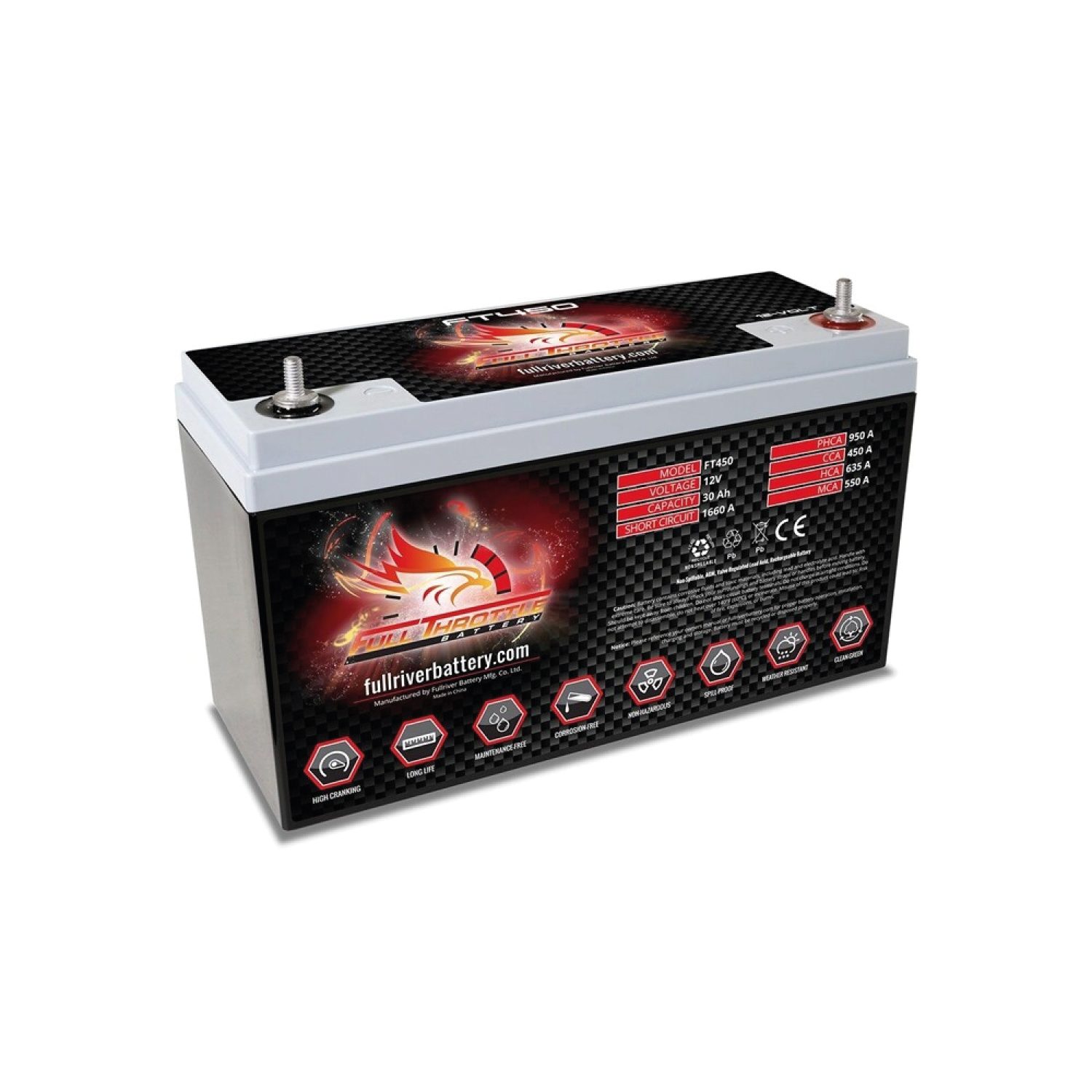 Bateria AGM FT450 30Ah Fullriver